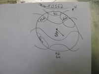 GRSM Accuracy Assessment. Plot Code: GRSM_AA_0562_7