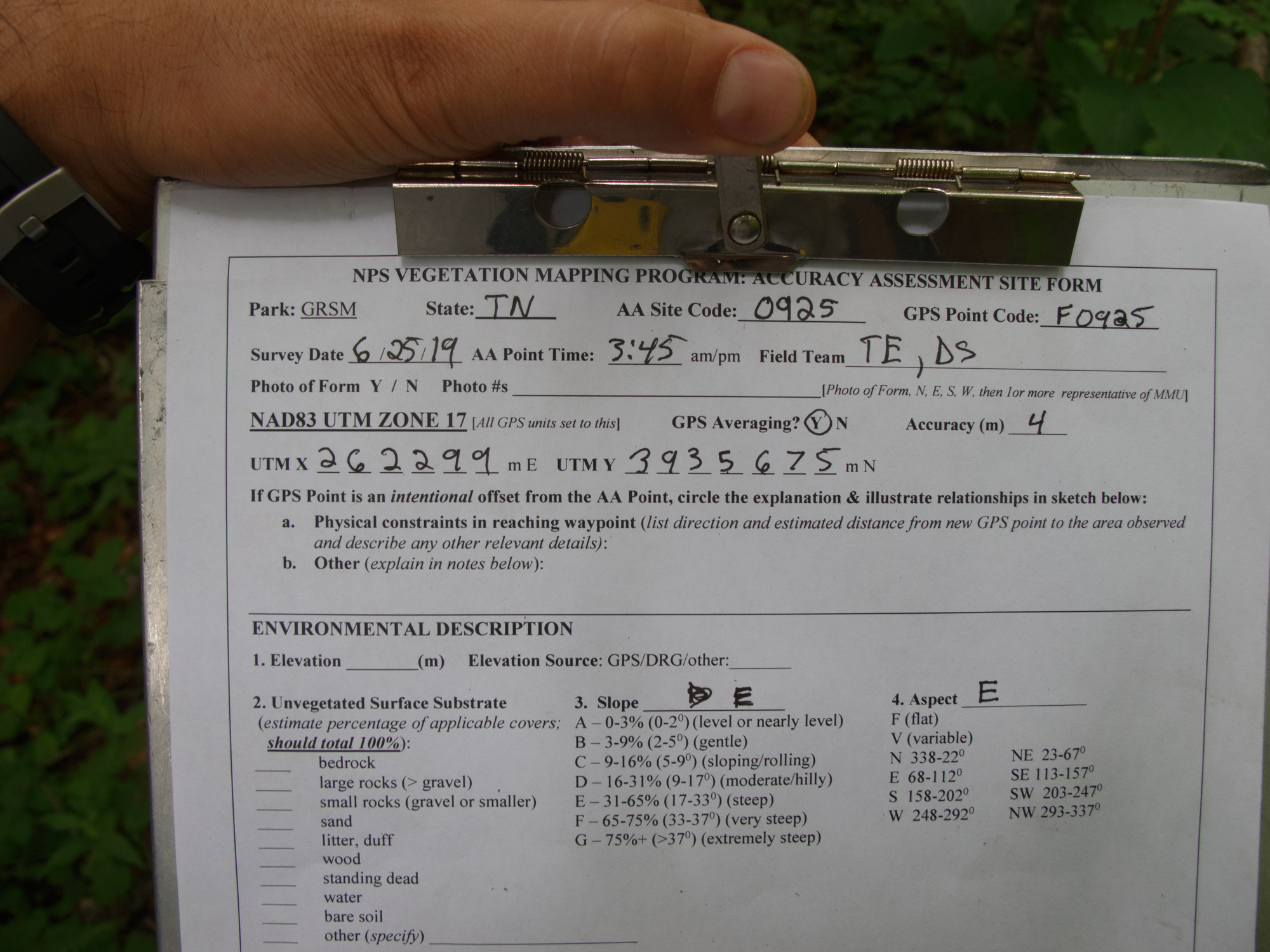 GRSM Accuracy Assessment. Plot Code: GRSM_AA_0925_1