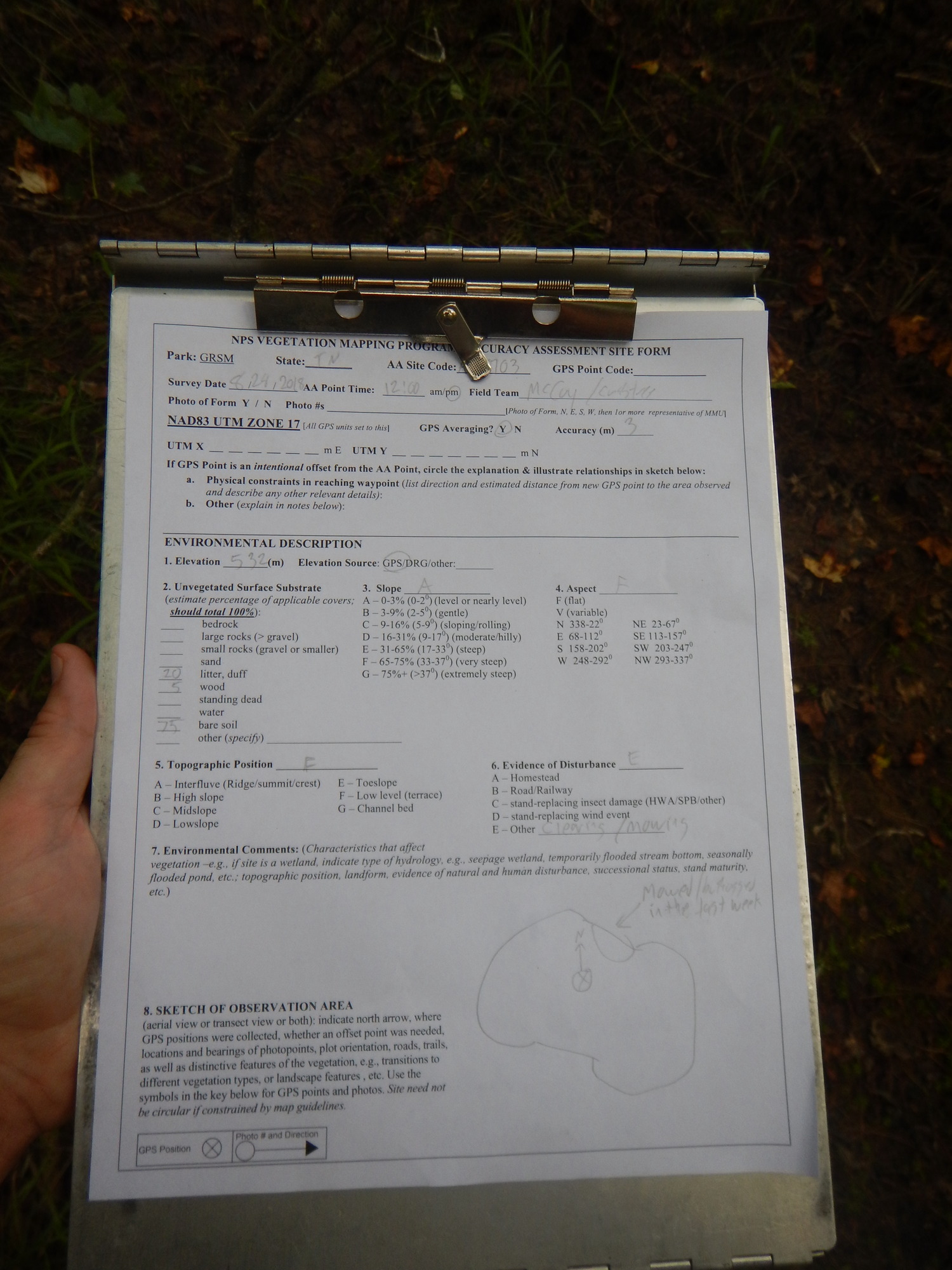 GRSM Accuracy Assessment. Plot Code: GRSM_AA_0703_1