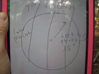 GRSM Accuracy Assessment. Plot Code: GRSM_AA_0451_7