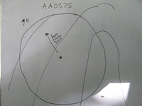 GRSM Accuracy Assessment. Plot Code: GRSM_AA_0375