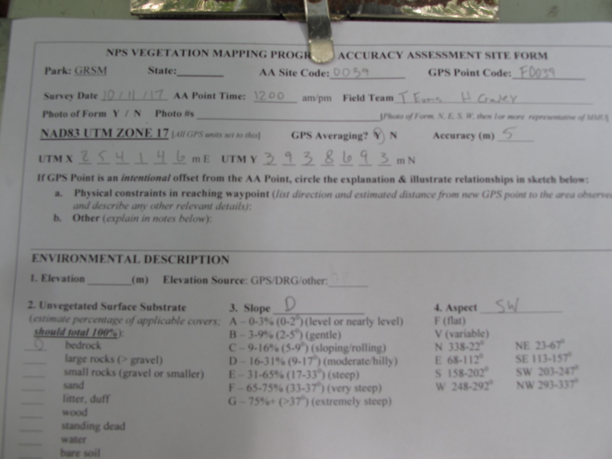 GRSM Accuracy Assessment. Plot Code: GRSM_AA_0039_1