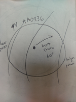GRSM Accuracy Assessment. Plot Code: GRSM_AA_0936_7