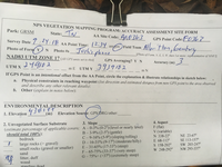 GRSM Accuracy Assessment. Plot Code: GRSM_AA_0363_1