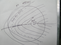 GRSM Accuracy Assessment. Plot Code: GRSM_AA_0485_7