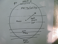 GRSM Accuracy Assessment. Plot Code: GRSM_AA_0516_7