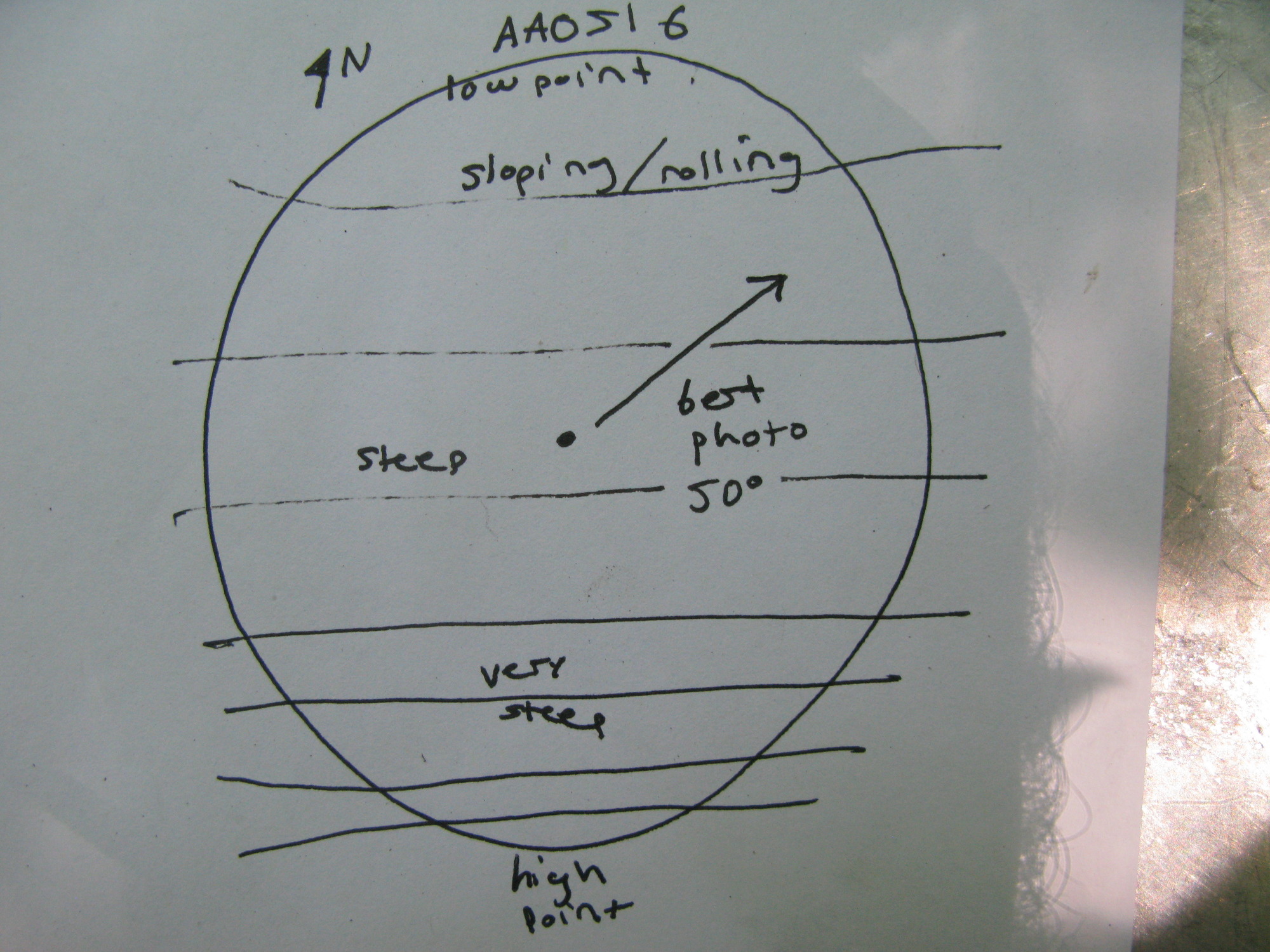 GRSM Accuracy Assessment. Plot Code: GRSM_AA_0516_7