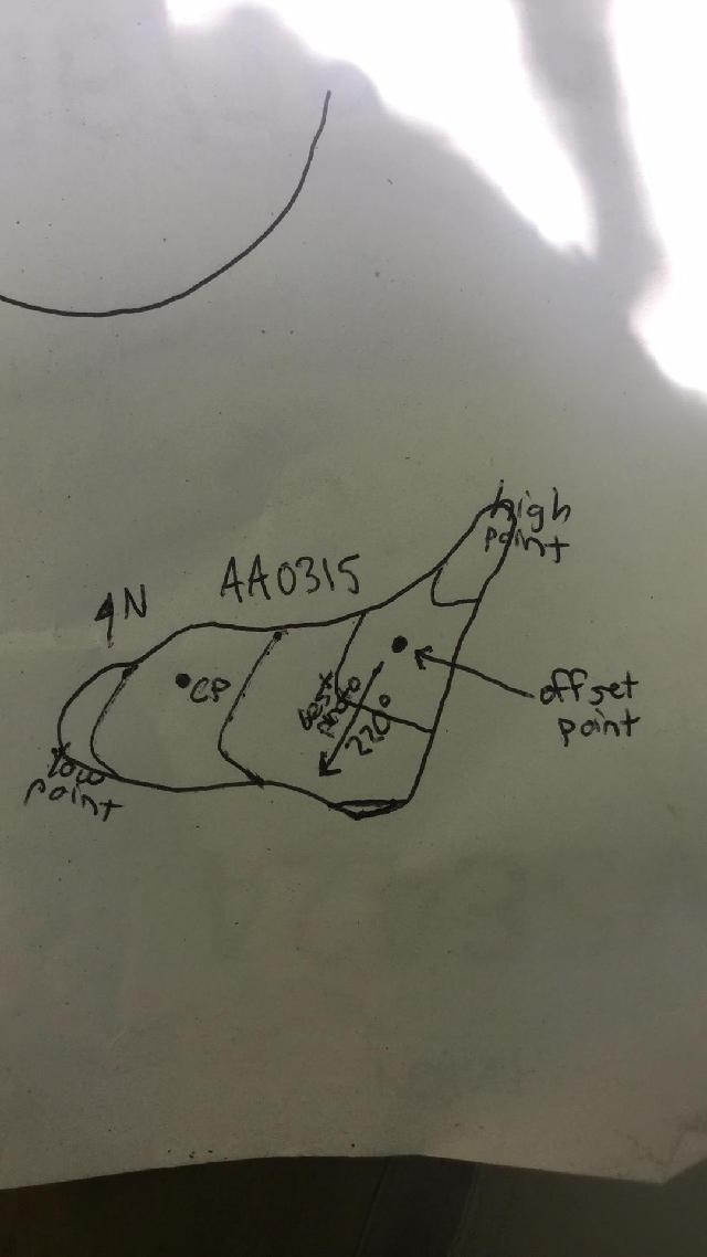 GRSM Accuracy Assessment. Plot Code: GRSM_AA_0315_map
