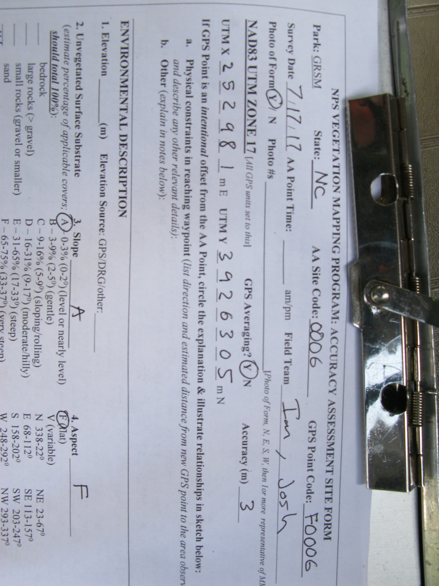 GRSM Accuracy Assessment. Plot Code: GRSM_AA_0006_1