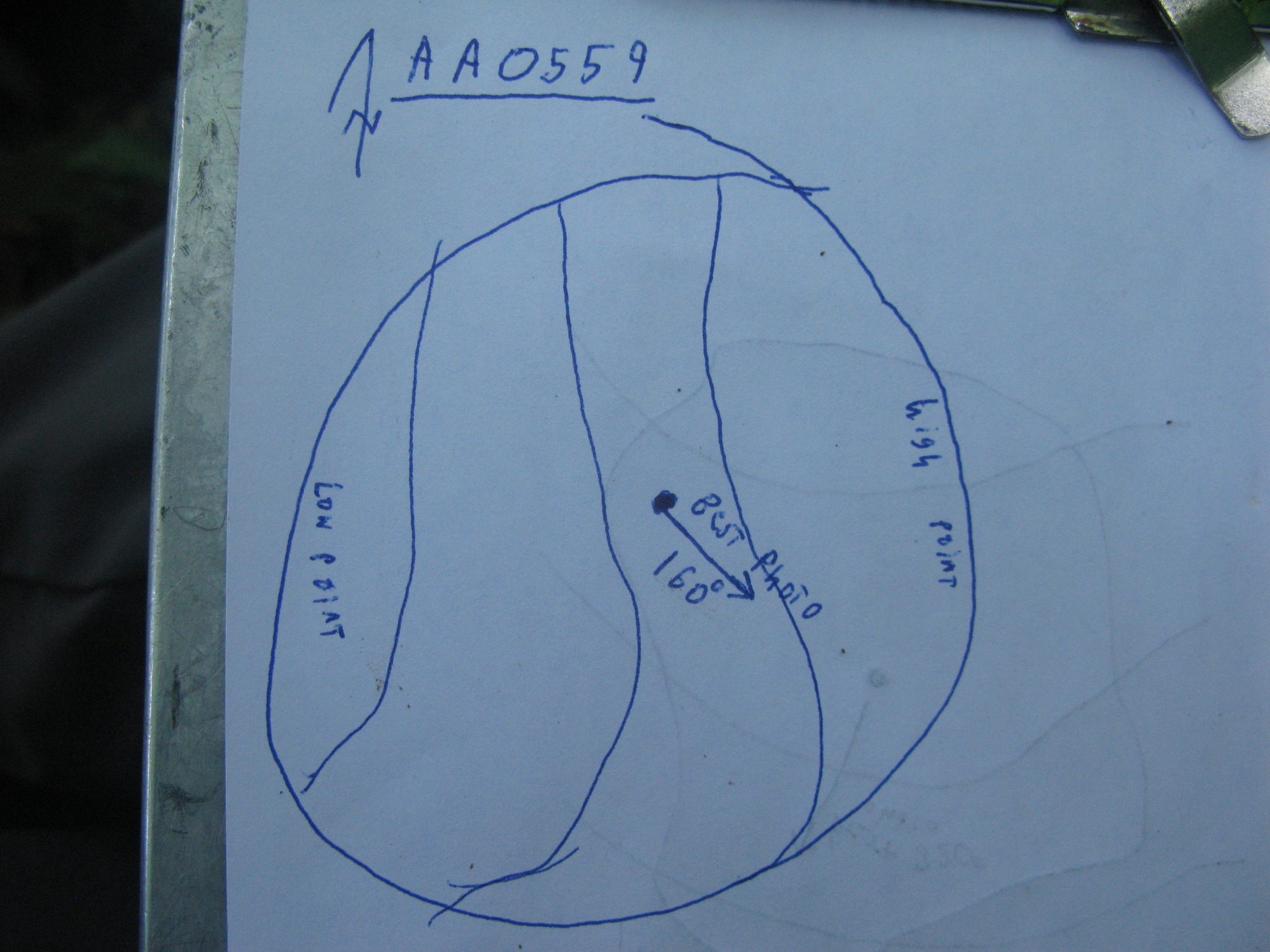 GRSM Accuracy Assessment. Plot Code: GRSM_AA_0559_7