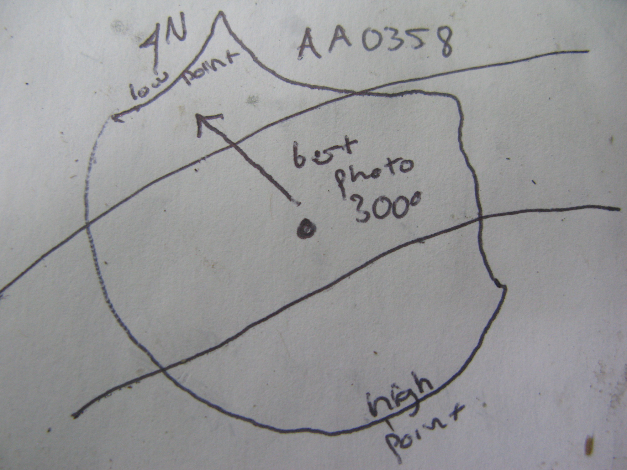 GRSM Accuracy Assessment. Plot Code: GRSM_AA_0358_7