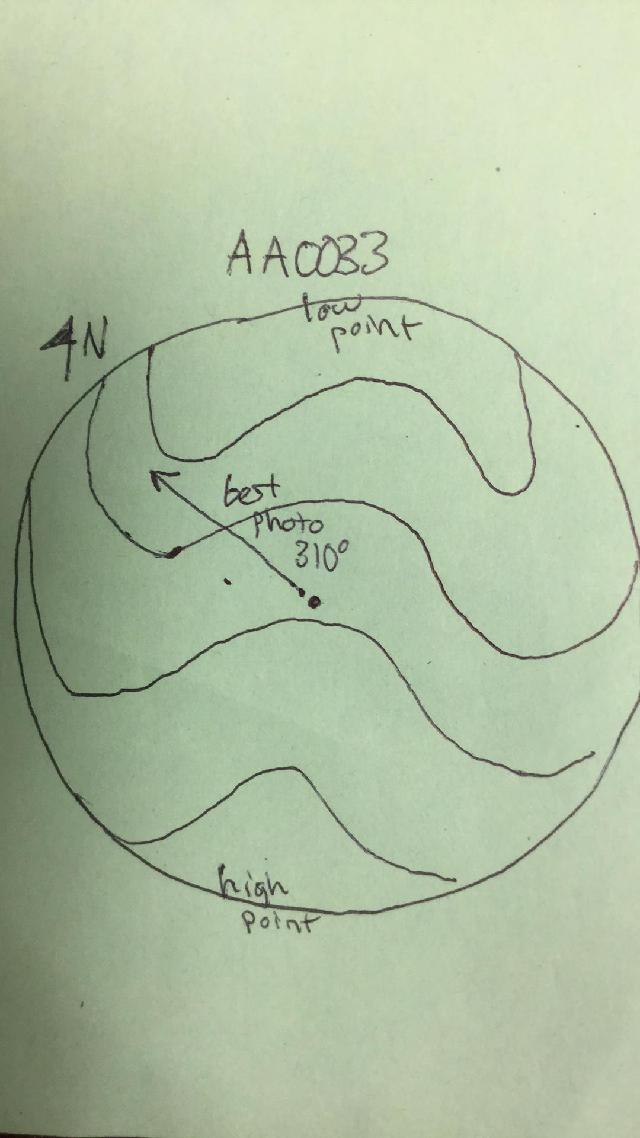 GRSM Accuracy Assessment. Plot Code: GRSM_AA_0033_map