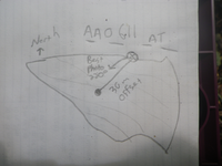 Plot Code: GRSM_AA_0611_7