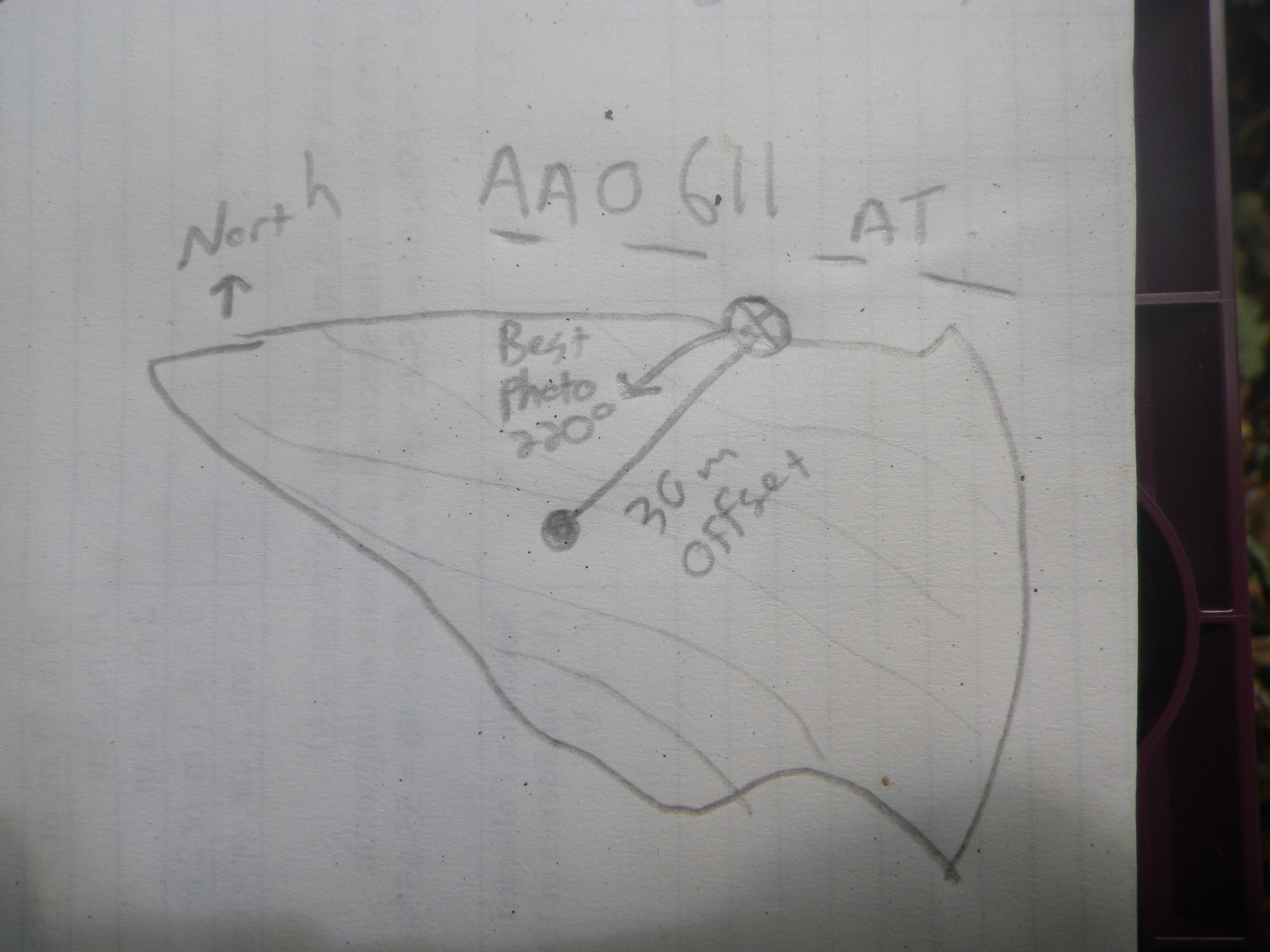 Plot Code: GRSM_AA_0611_7