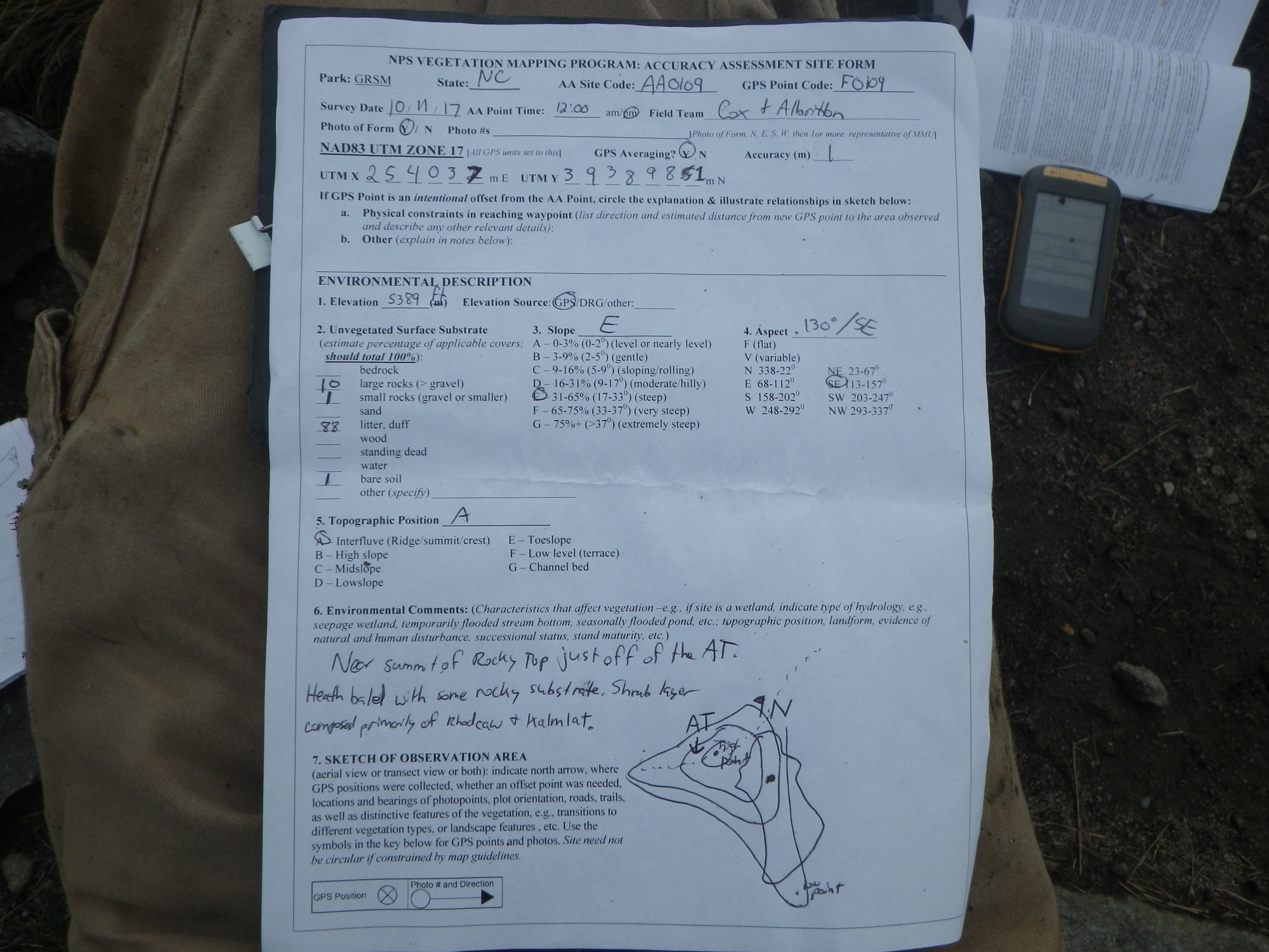 GRSM Accuracy Assessment. Plot Code: GRSM_AA_0109_1