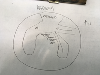 Plot Code: GRSM_AA_0654_7