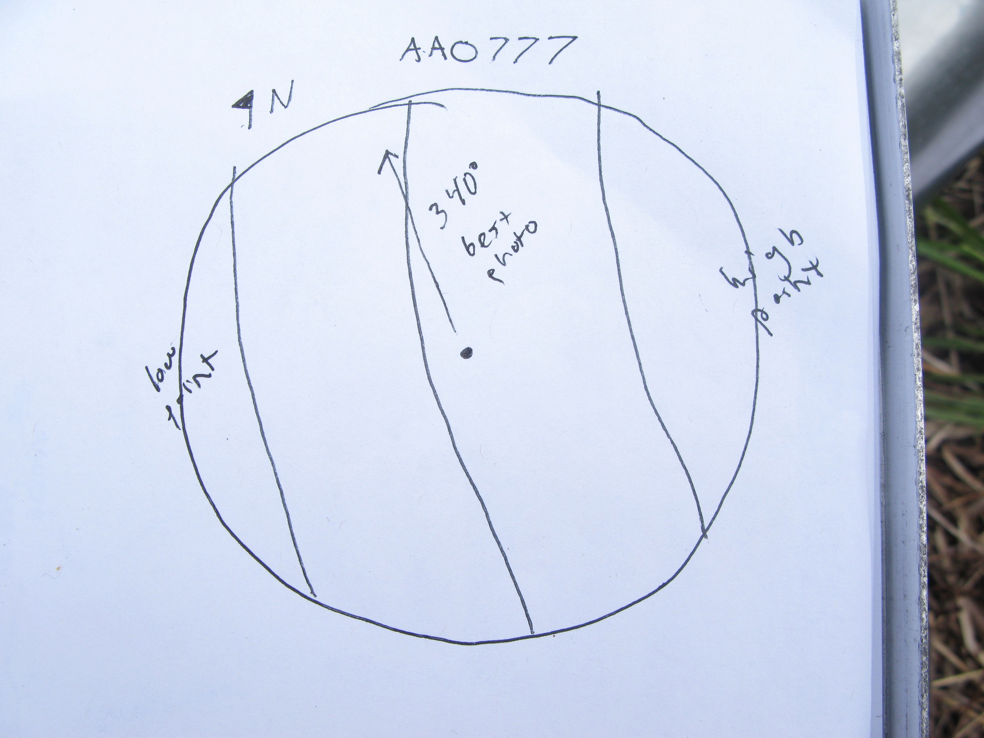 GRSM Accuracy Assessment. Plot Code: GRSM_AA_0777_7