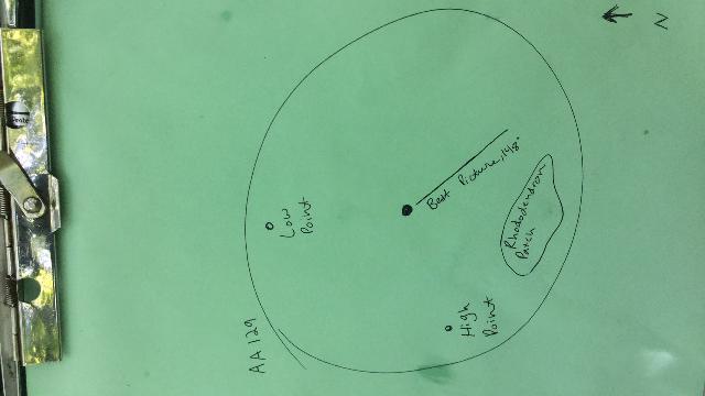 GRSM Accuracy Assessment. Plot Code: GRSM_AA_0129_map