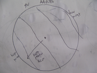 GRSM Accuracy Assessment. Plot Code: GRSM_AA_0386_6