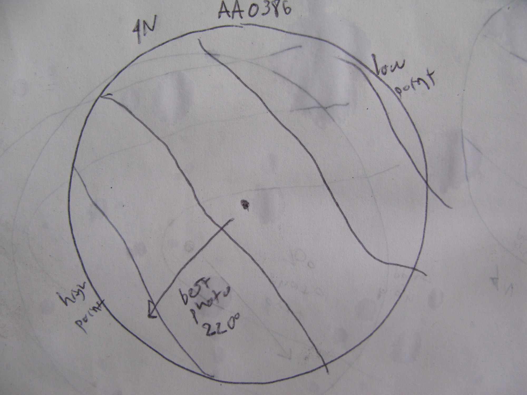 GRSM Accuracy Assessment. Plot Code: GRSM_AA_0386_6