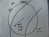 GRSM Accuracy Assessment. Plot Code: GRSM_AA_0917_7