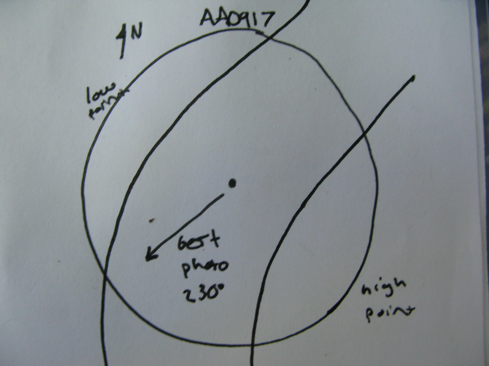 GRSM Accuracy Assessment. Plot Code: GRSM_AA_0917_7