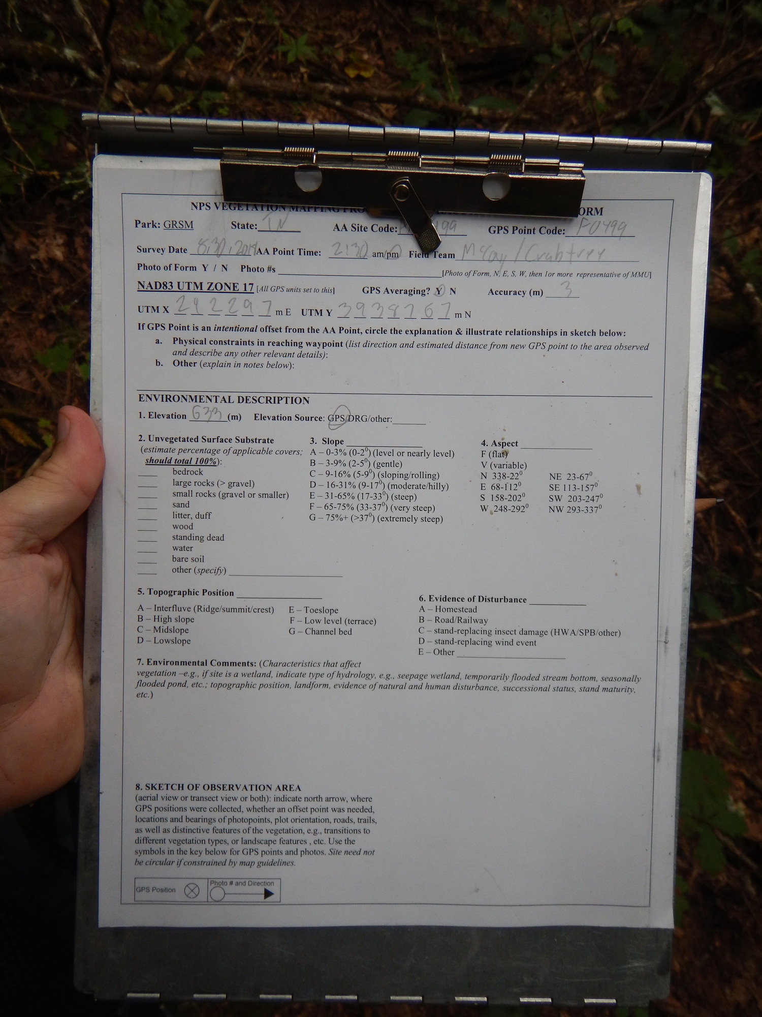GRSM Accuracy Assessment. Plot Code: GRSM_AA_0499_1