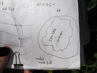 GRSM Accuracy Assessment. Plot Code: GRSM_AA_0964_7