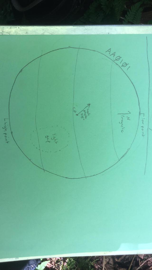 GRSM Accuracy Assessment. Plot Code: GRSM_AA_0101_map