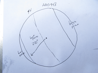 GRSM Accuracy Assessment. Plot Code: GRSM_AA_0943_7