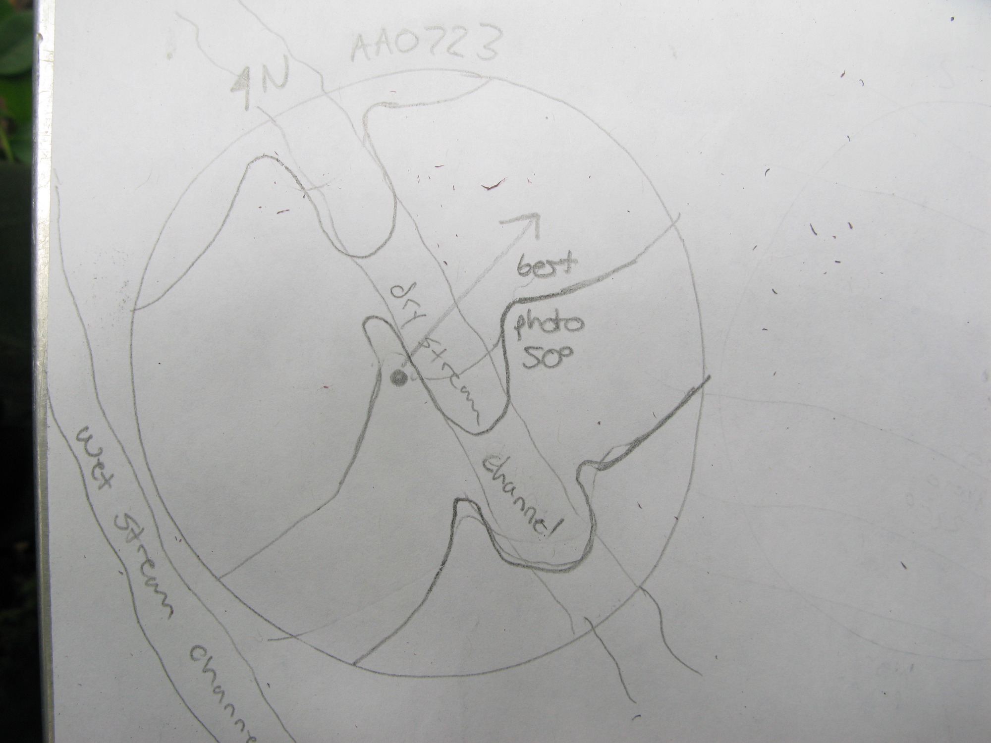 GRSM Accuracy Assessment. Plot Code: GRSM_AA_0723_7