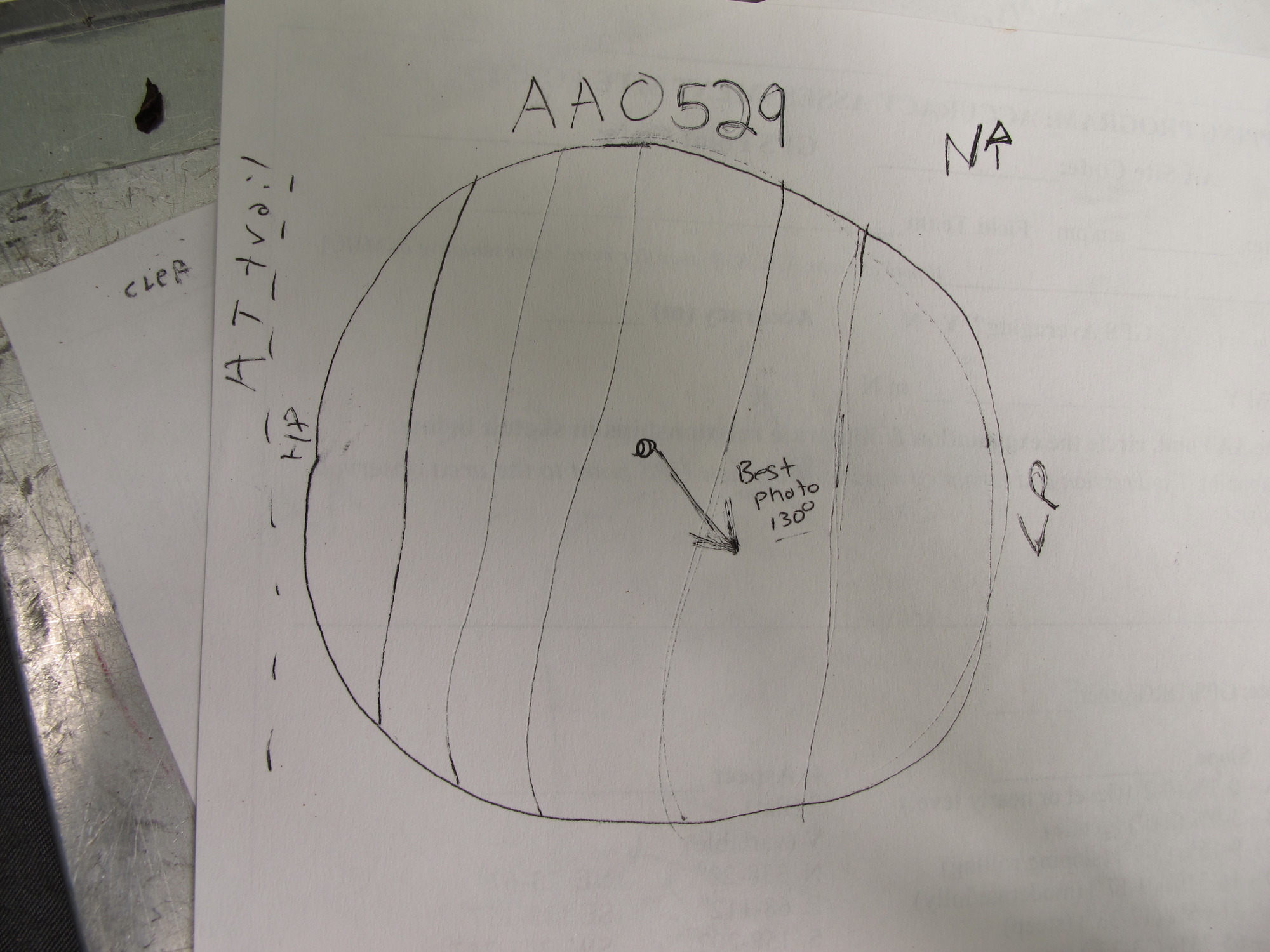 Plot Code: GRSM_AA_0529_7