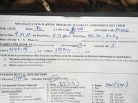 GRSM Accuracy Assessment. Plot Code: GRSM_AA_0406_1