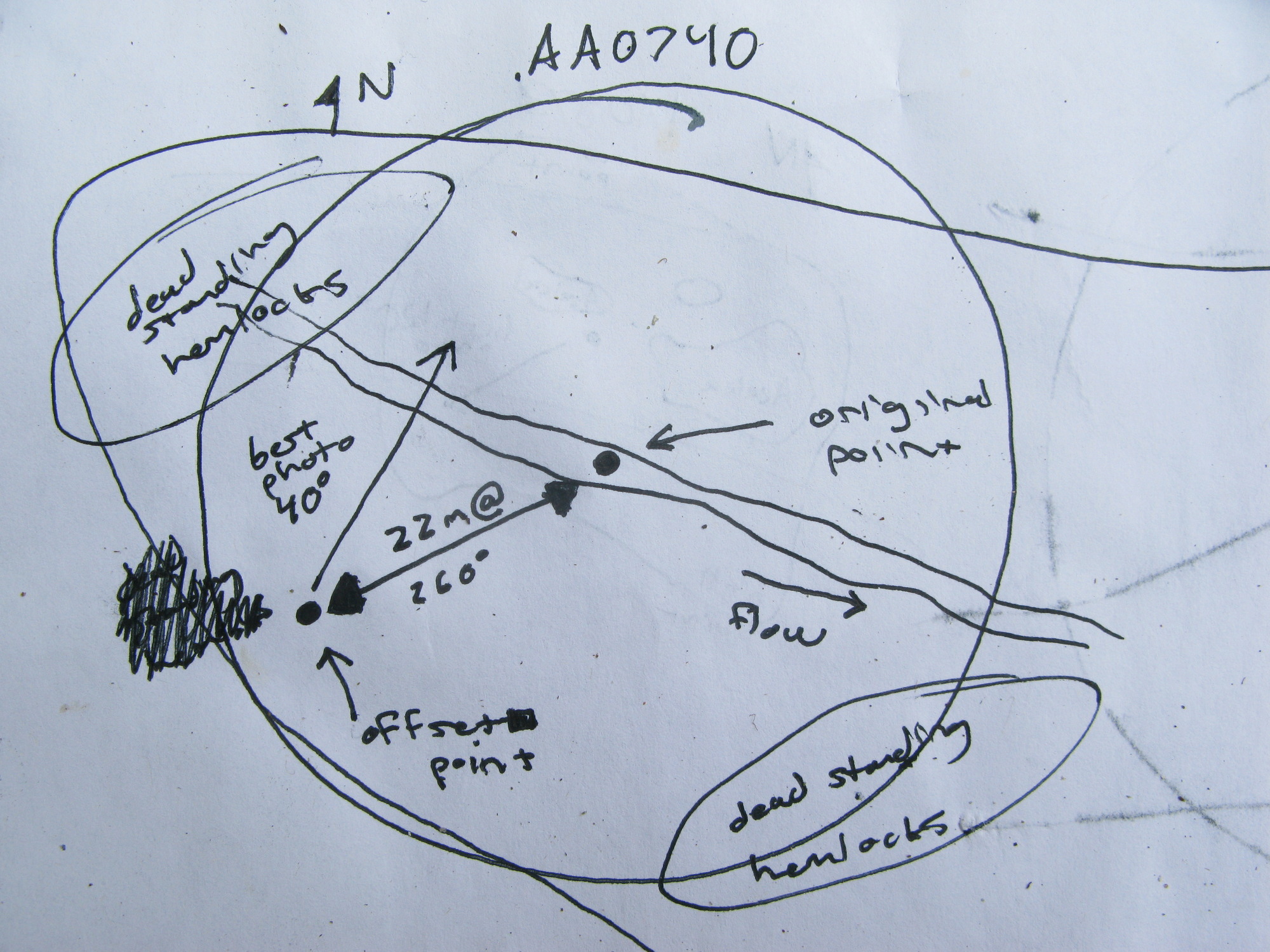 GRSM Accuracy Assessment. Plot Code: GRSM_AA_0740_7