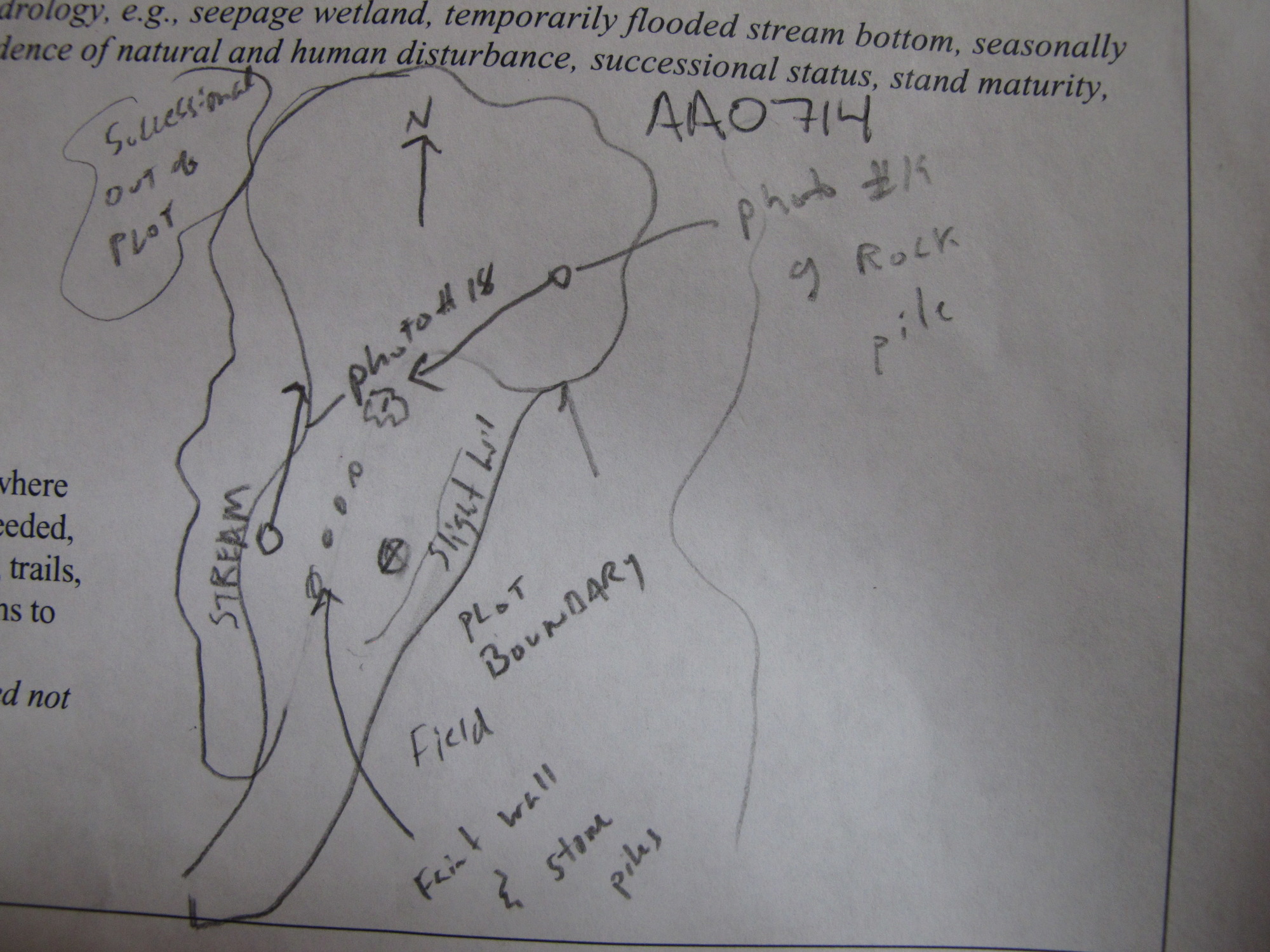 GRSM Accuracy Assessment. Plot Code: GRSM_AA_0714_7