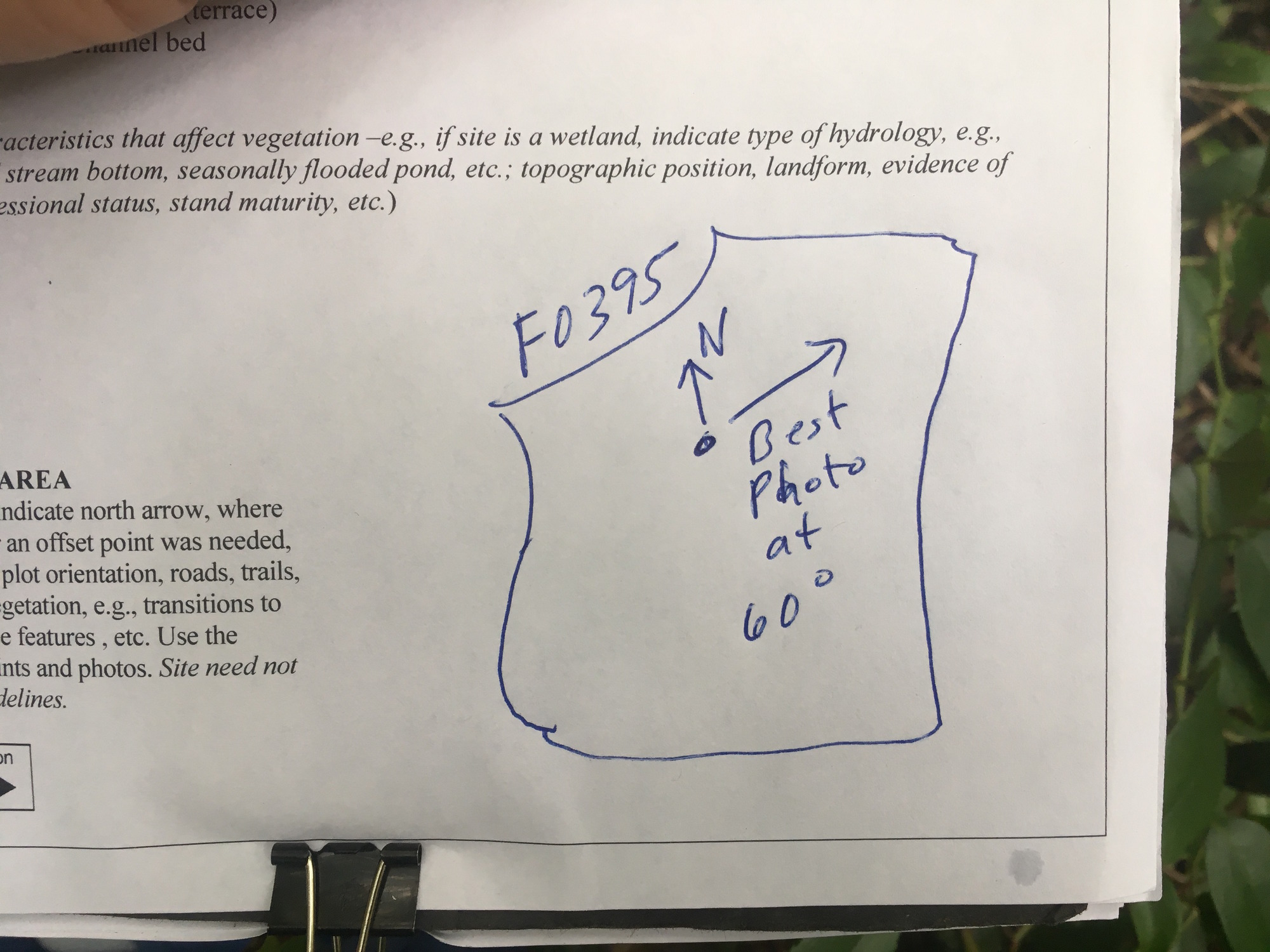 GRSM Accuracy Assessment. Plot Code: GRSM_AA_0395_7