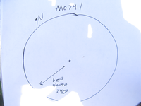 GRSM Accuracy Assessment. Plot Code: GRSM_AA_0741_7
