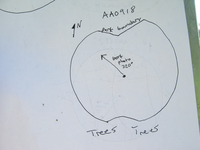 GRSM Accuracy Assessment. Plot Code: GRSM_AA_0918_7