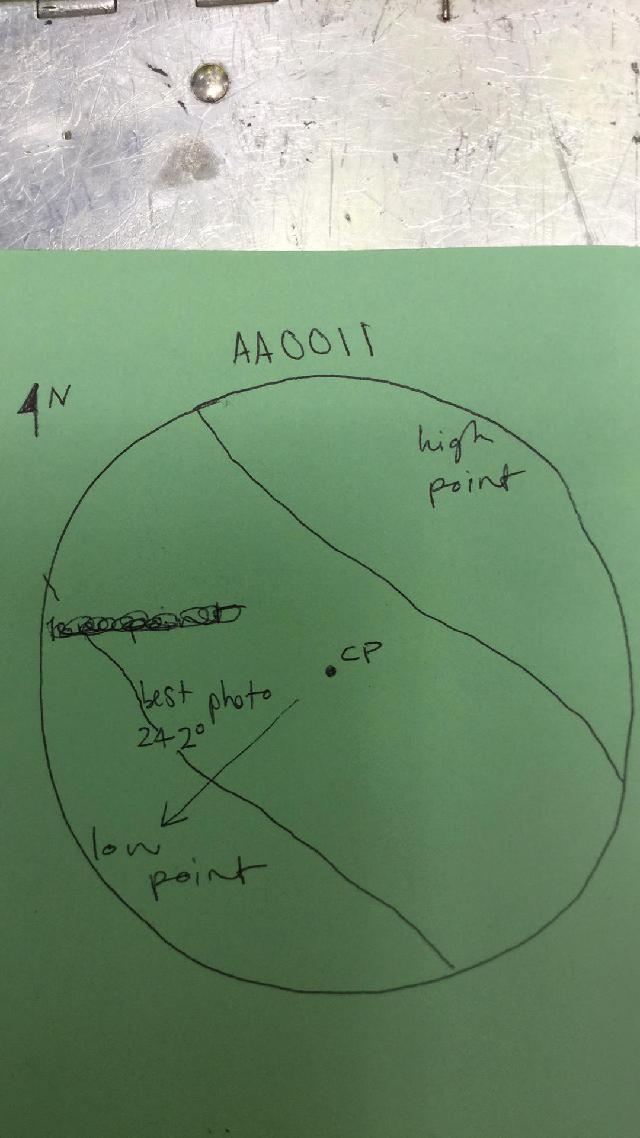 GRSM Accuracy Assessment. Plot Code: GRSM_AA_0011_map