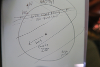 GRSM Accuracy Assessment. Plot Code: GRSM_AA_0941_7