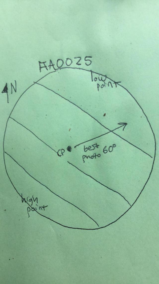 GRSM Accuracy Assessment. Plot Code: GRSM_AA_0025_map
