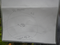 Plot Code: GRSM_AA_0540_7