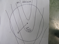 GRSM Accuracy Assessment. Plot Code: GRSM_AA_0609_7