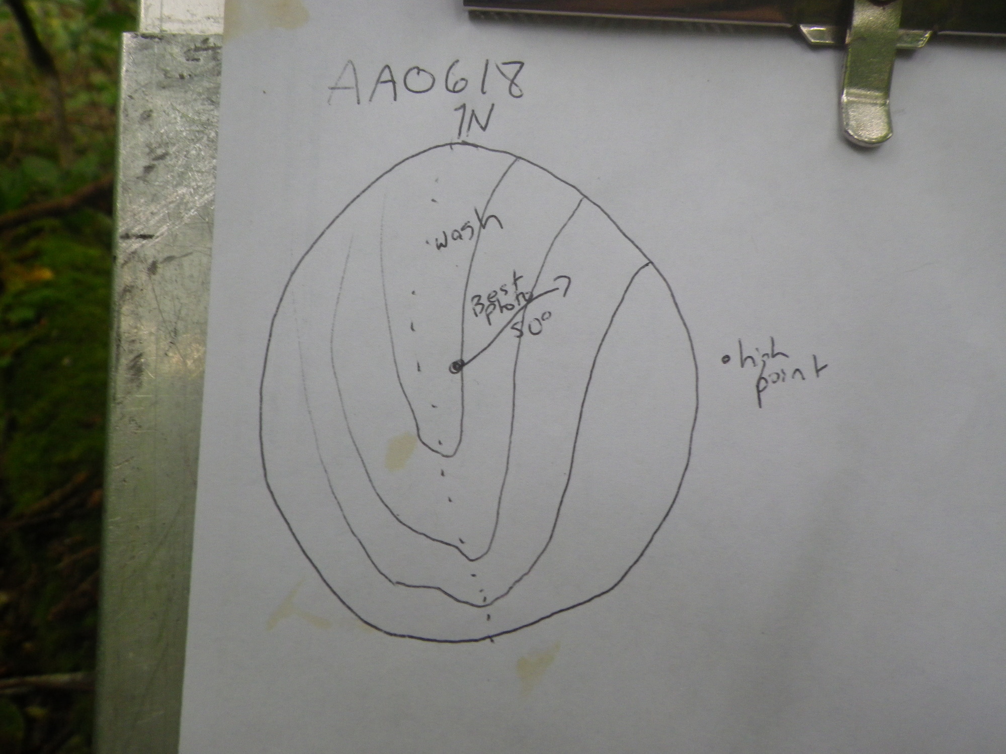 GRSM Accuracy Assessment. Plot Code: GRSM_AA_0618_7