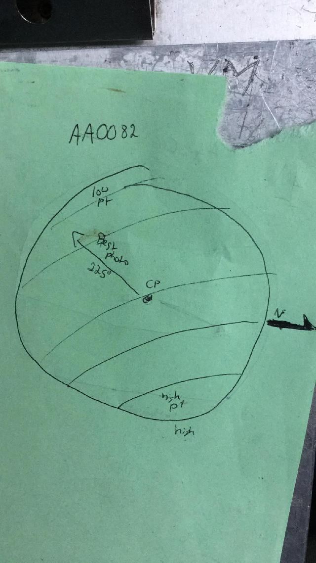GRSM Accuracy Assessment. Plot Code: GRSM_AA_0082_map