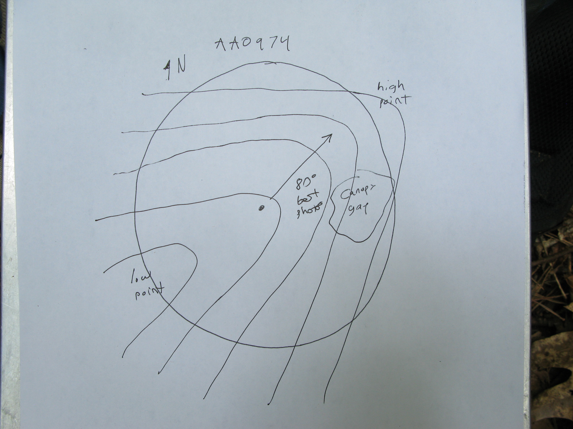 GRSM Accuracy Assessment. Plot Code: GRSM_AA_0974_7