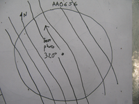 GRSM Accuracy Assessment. Plot Code: GRSM_AA_0656_7