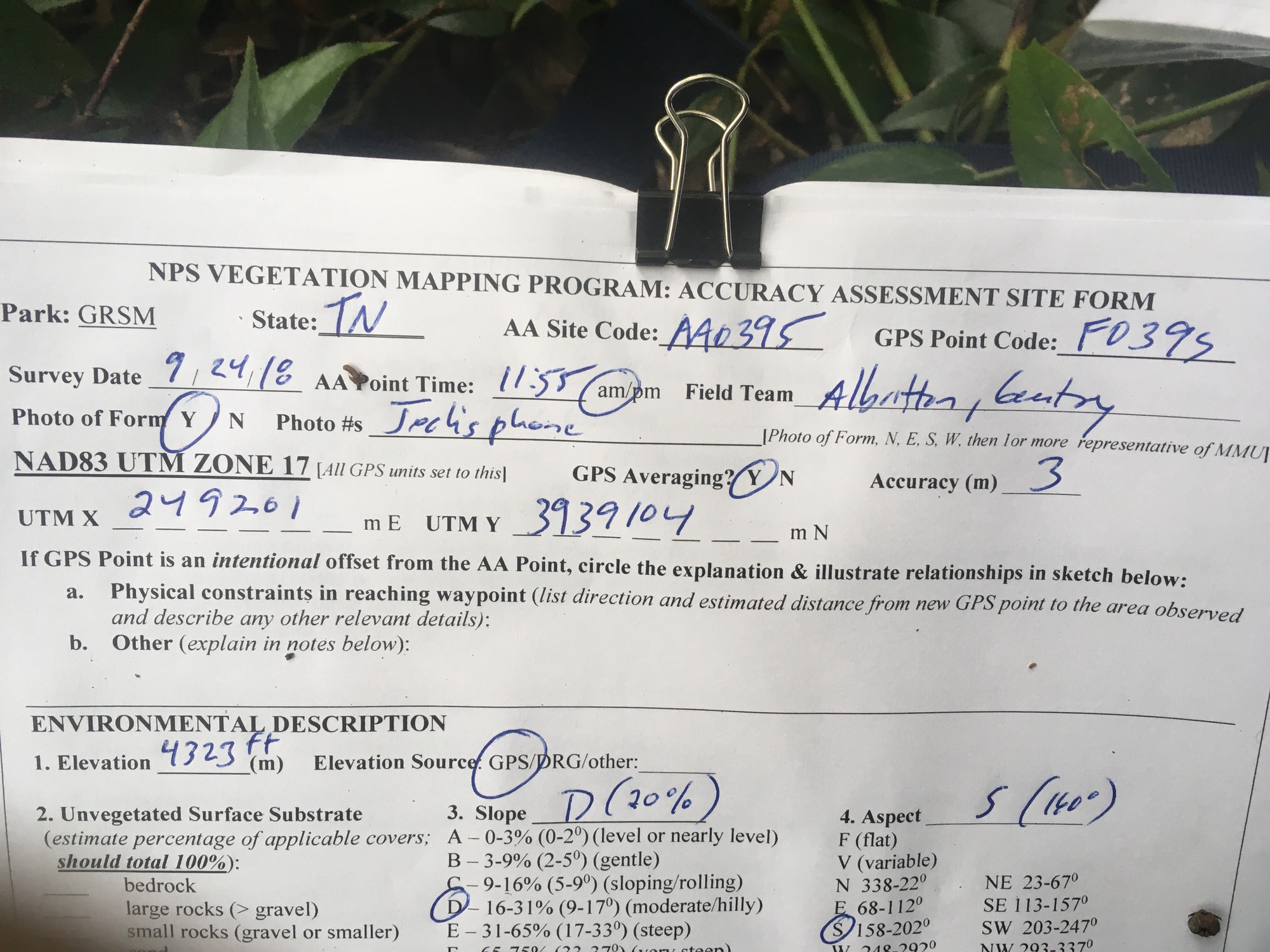 GRSM Accuracy Assessment. Plot Code: GRSM_AA_0395_1