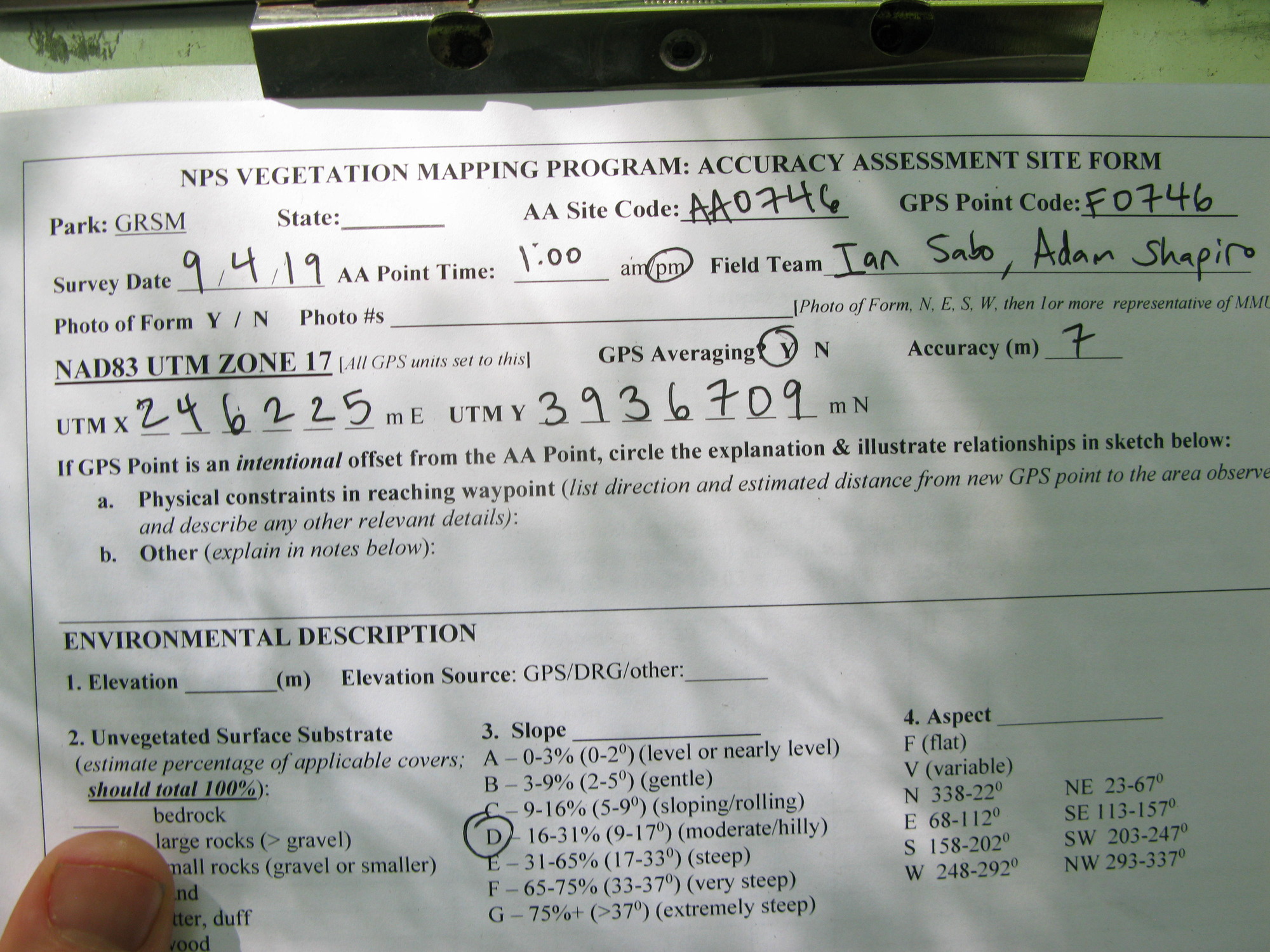 GRSM Accuracy Assessment. Plot Code: GRSM_AA_0746_1