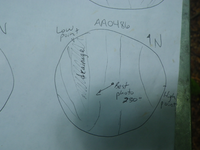 Plot Code: GRSM_AA_0486_7